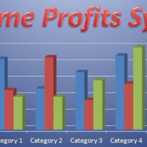 Extreme Profits System Review Is The Software Work Or Scam?